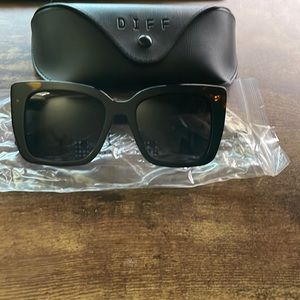 Diff Lizzy Polarized